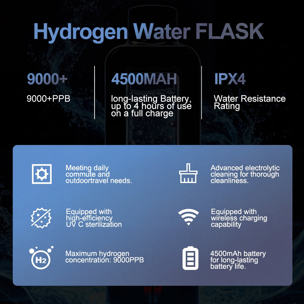 HYDROGENYX Flask