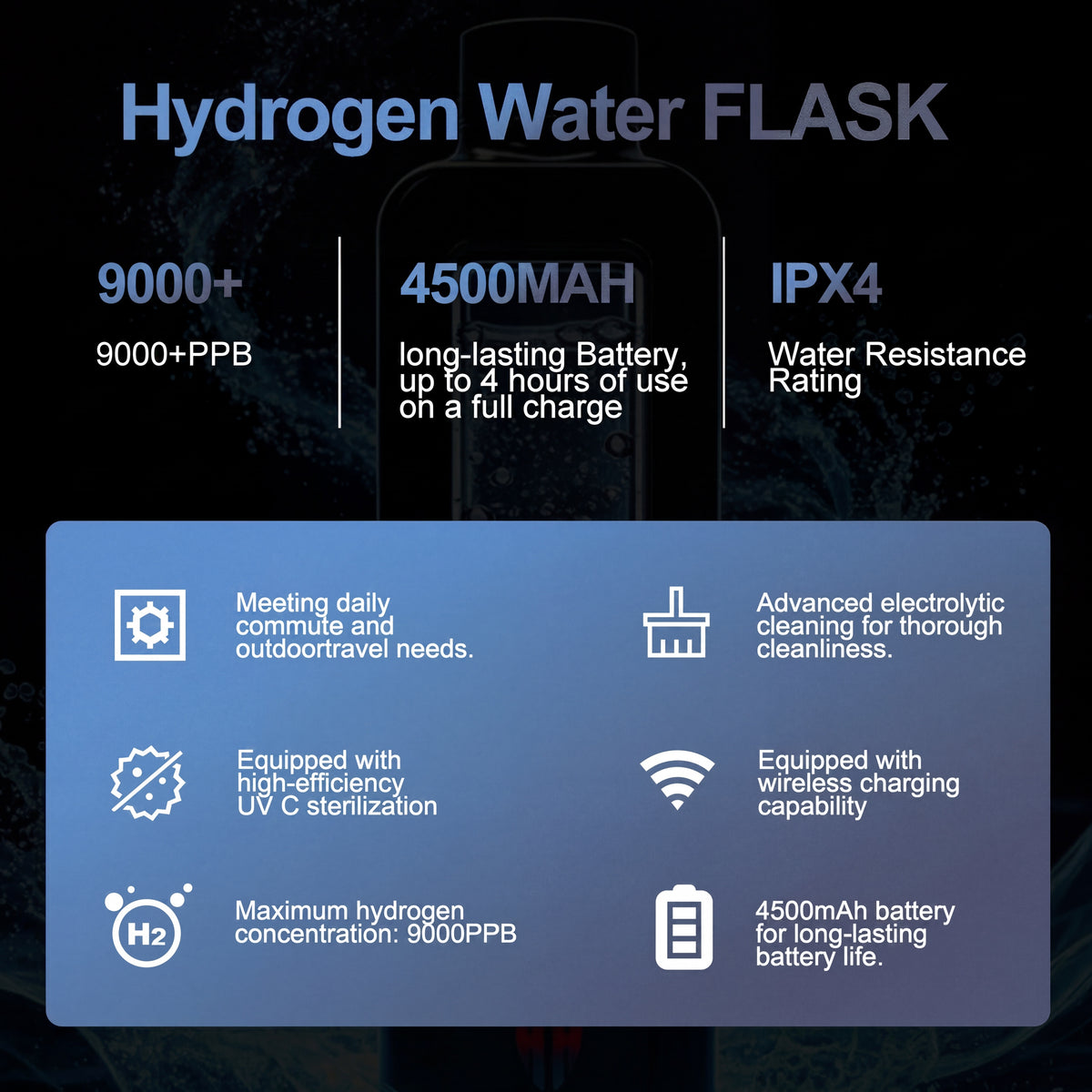 HYDROGENYX Flask